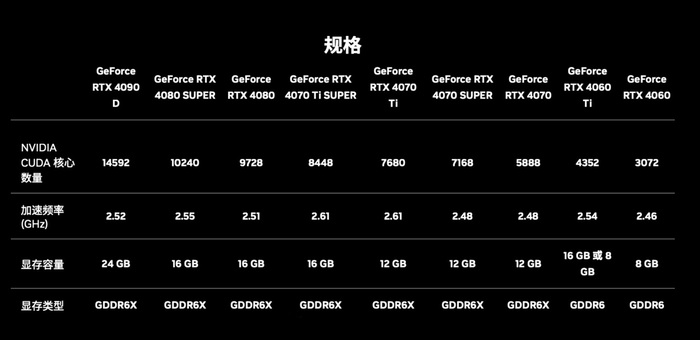 吕梁证件制作_吕梁制作证件_吕梁本地证件制作制作证件